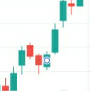 Intraday and swing trading stocks