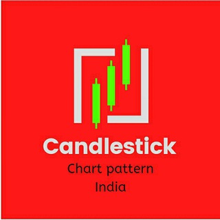 Candlesticks & Chart pattern India