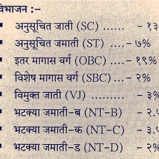 मागासवर्गीय विद्यार्थी परिषद